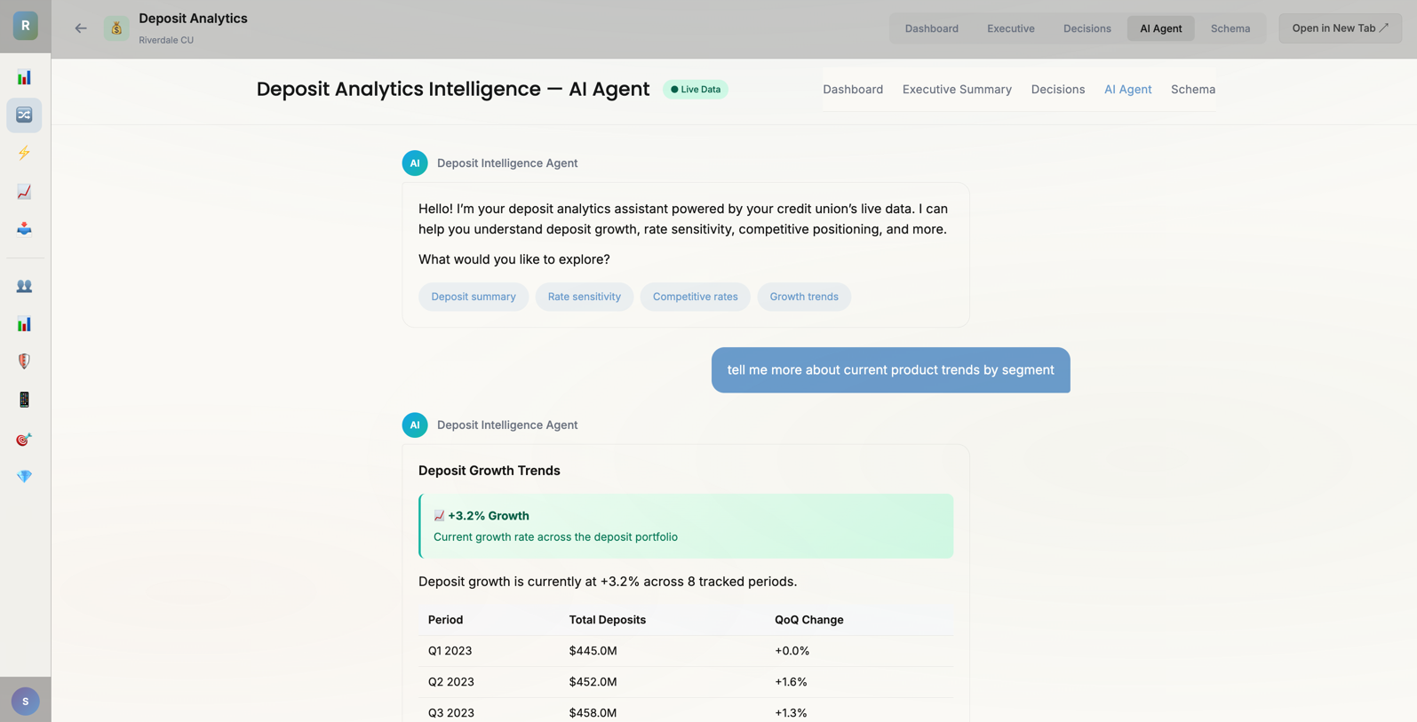 Agentic Workflow in action
