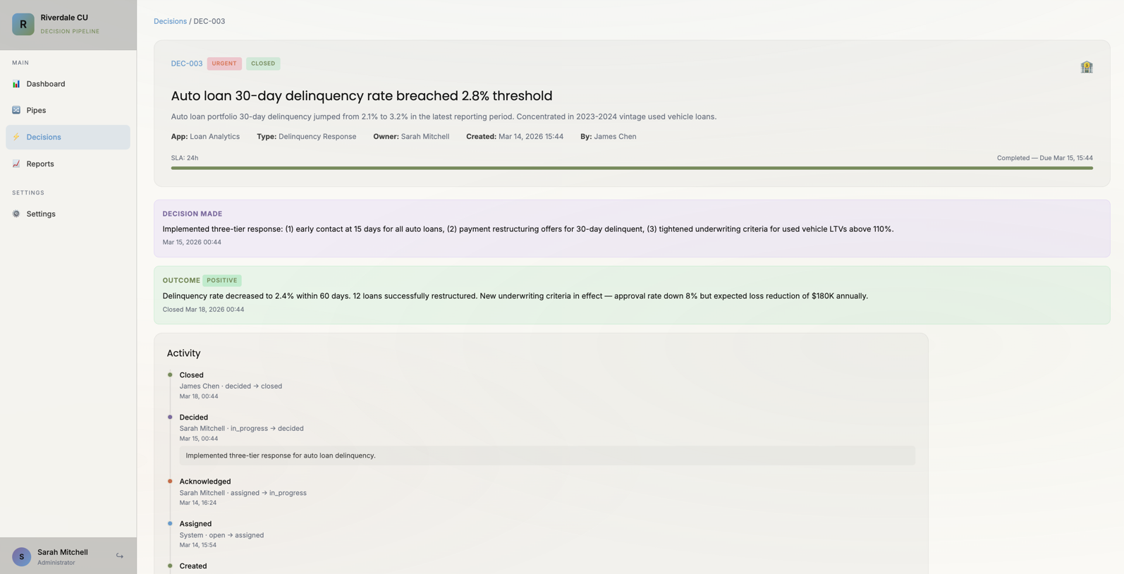 Decision detail — full lifecycle of a tracked decision