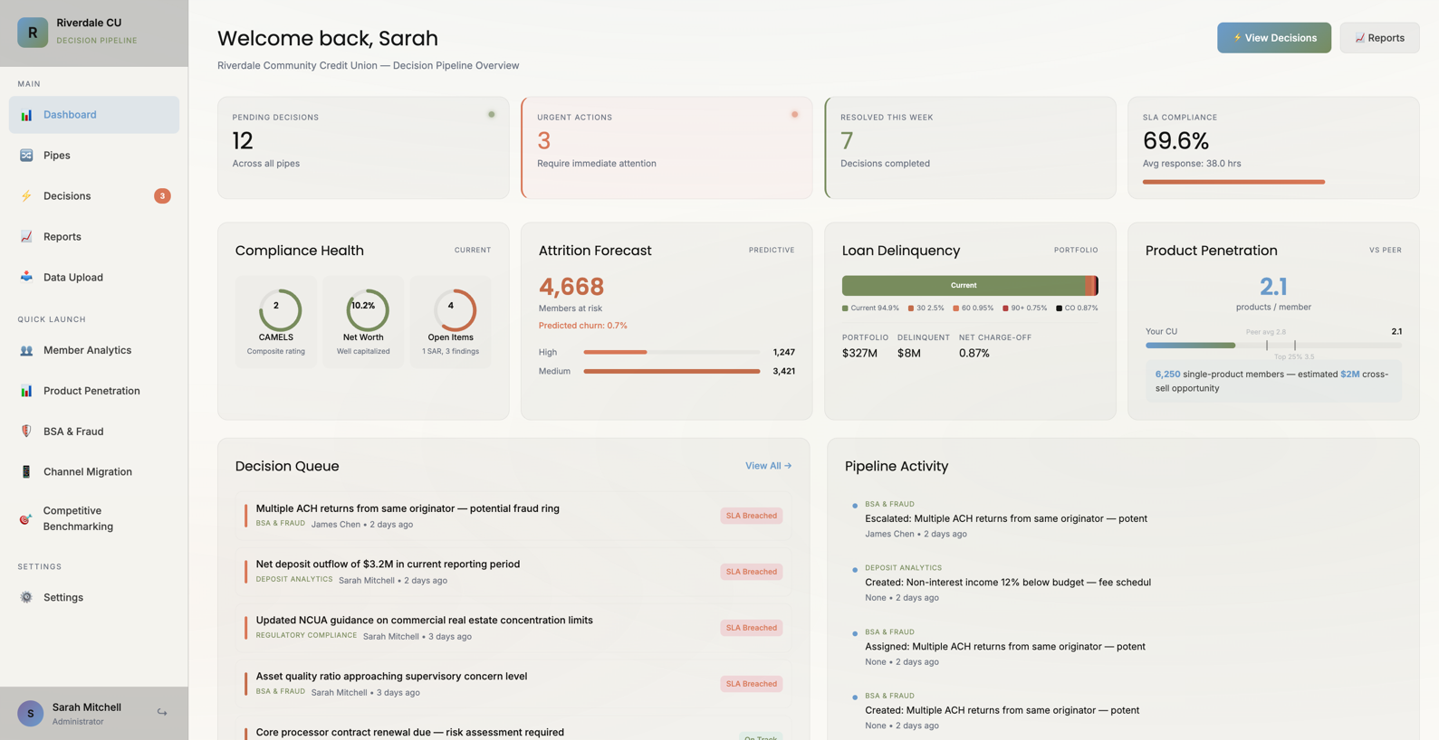 DataVisuals Portal Dashboard